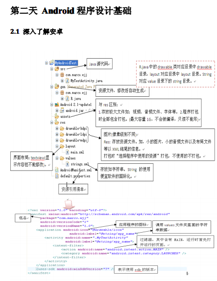 14天学会安卓开发 完整版 PDF