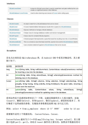 Android 数据库技术 中文PDF