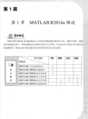 MATLAB R2014a完全自学一本通2017版 pdf