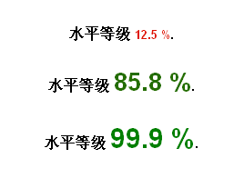 jquery文字百分比数字累加动画_文字数量累加动画效果代码