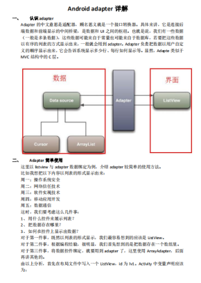 Android adapter详解 中文PDF