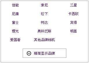 jquery toggle事件制作点击显示更多列表文字代码