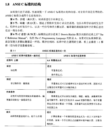 C专家编程 中文PDF