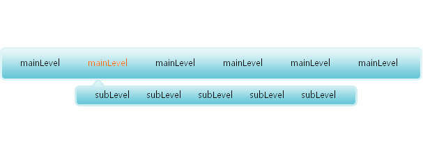div css制作蓝色的二级导航下拉菜单