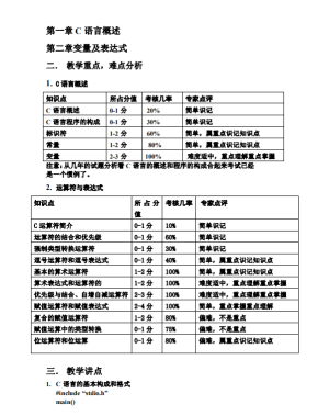 计算机二级C语言 完整复习资料 PDF