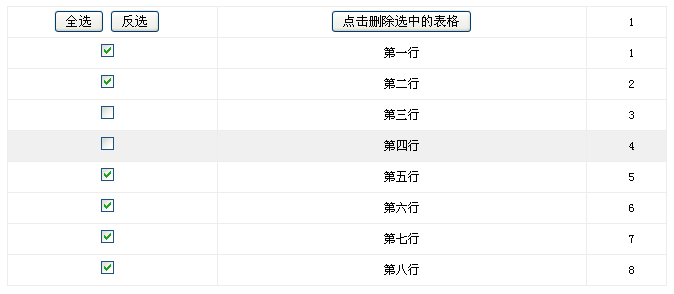 jquery选中批量删除单元格内容代码