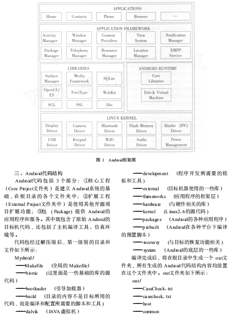 Android系统架构及其驱动研究 （胡伟） 中文PDF