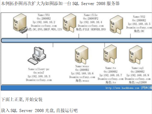 SQL Server安装过程图解 百度网盘下载