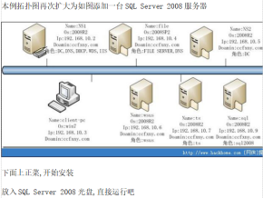 SQL Server安装过程图解 百度网盘下载