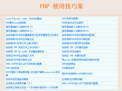 PHP的使用技巧集 中文