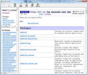 Android官方API文档完整版chm版