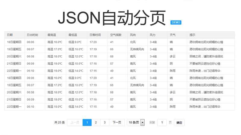 jQuery json表格数据自动分页插件