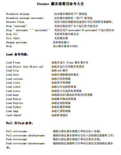 Domino服务器常用命令大全 中文 PDF