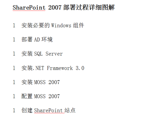 SharePoint 2007部署过程详细图解