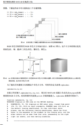 数字图像处理的MATLAB实现（第2版） 中文PDF