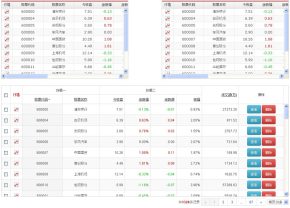 jquery mmgrid bootstrap表格插件数据表格排序,表格筛选,表格分页