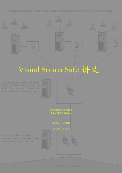 sourcesafe教程讲义 中文PDF