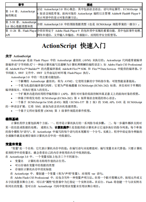 Actionscript 快速入门 中文pdf