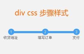 div+css自适应页面的商城购物流程步骤样式