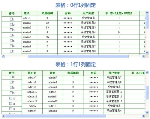 jquery table实现表格行列冻结自定义table表格冻结行列效果