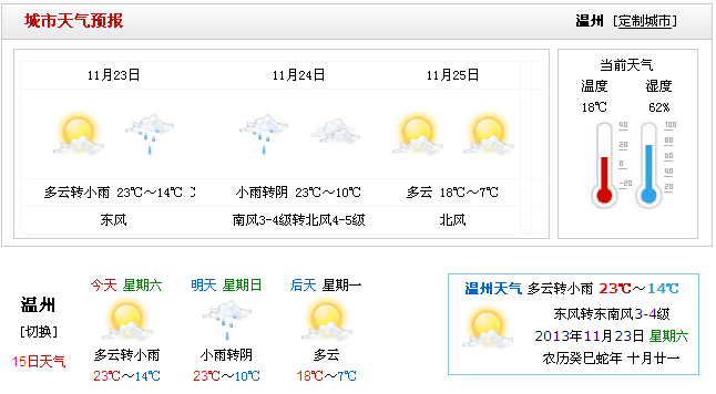 用iframe调用第三方网站上的天气预报_一周天气预报代码