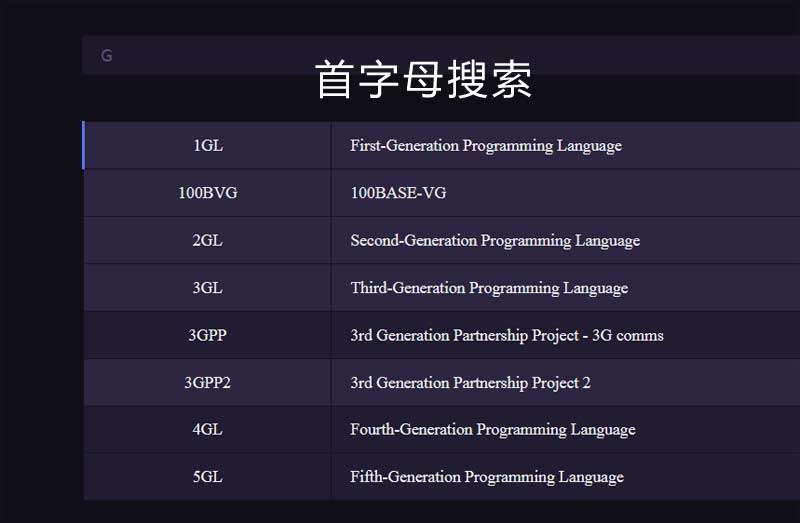 动态table表格首字母搜索过滤