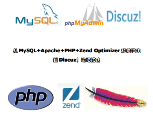PHP运行环境的搭建于Discuz!论坛安装教程