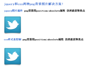 jquery图片插件与css样式表IE6 png背景图片透明