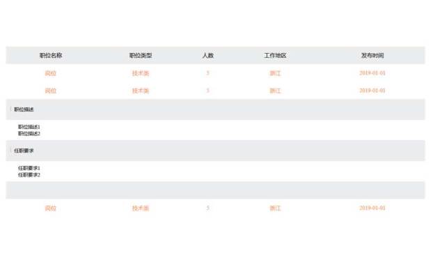 简单的招聘列表信息table代码