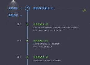 jquery网页时间轴代码简单的网页时间轴制作效果