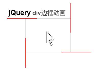 jQuery悬停div边框动画特效