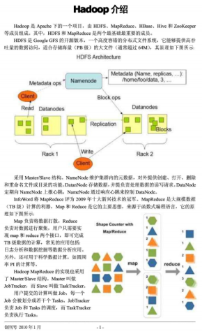 Hadoop开发者入门专刊 中文PDF