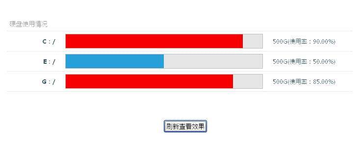 jquery.spider.disk硬盘使用百分比进度条代码