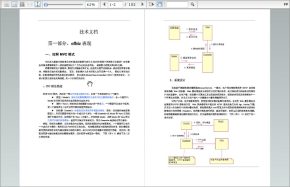 flash使用flexpaperviewer.swf网页PDF文档预览显示效果代码