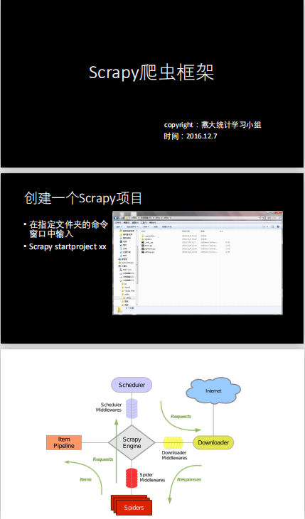 Scrapy简单介绍 中文PDF