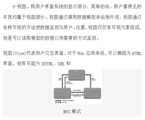 Actionscript3设计模式 中文