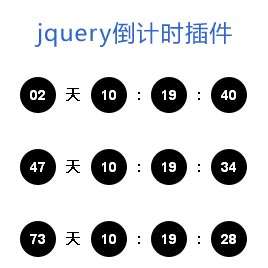 jquery倒计时插件多个倒计时同时计时代码