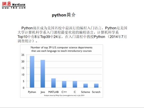 python web开发介绍 中文