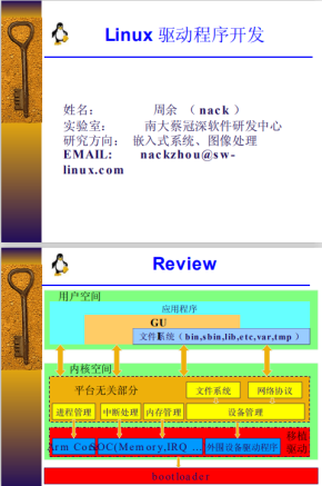  linux驱动程序开发 Linux设备驱动程序中文版 pdf