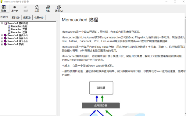 Memcached参考手册 中文CHM