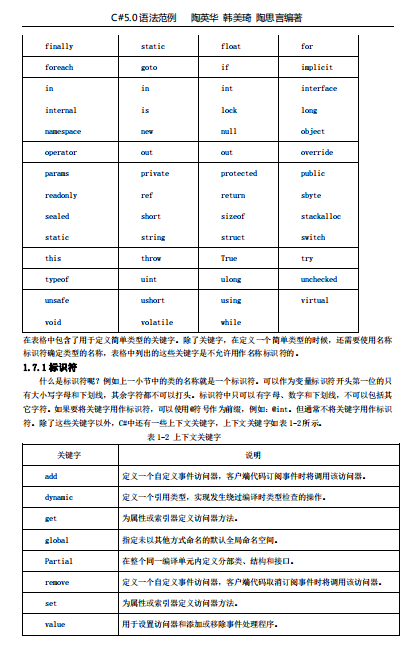 C#5.0语法范例 精讲 pdf