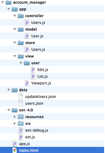 Extjs4 应用架构设计 中文