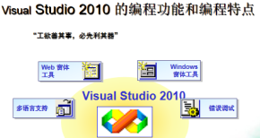 C#.NET企业级项目开发教程 （马瑞新）