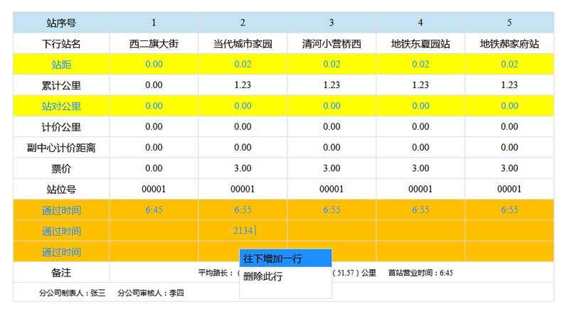 jQuery表格编辑添加删除行组件