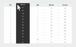 原生js表格列拖动排序代码