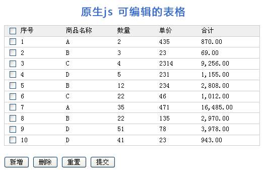 原生js可编辑表格实现动态添加表格行数和删除表格行数