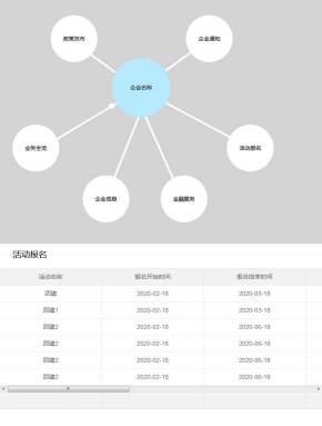 layui人员关系拓展数据图表特效