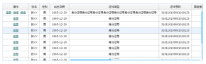 jQuery easyui制作头部固定表格样式代码