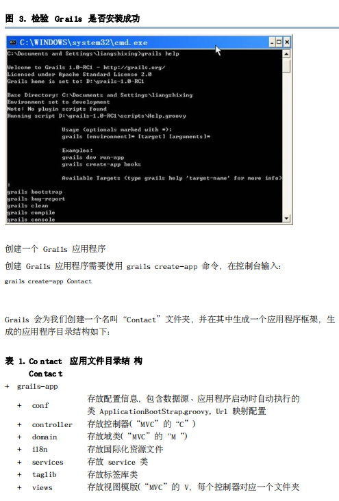 使用Grails快速开发Web应用程序 中文