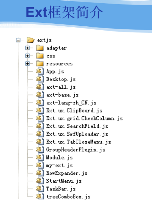 Ext JS开发框架入门 中文